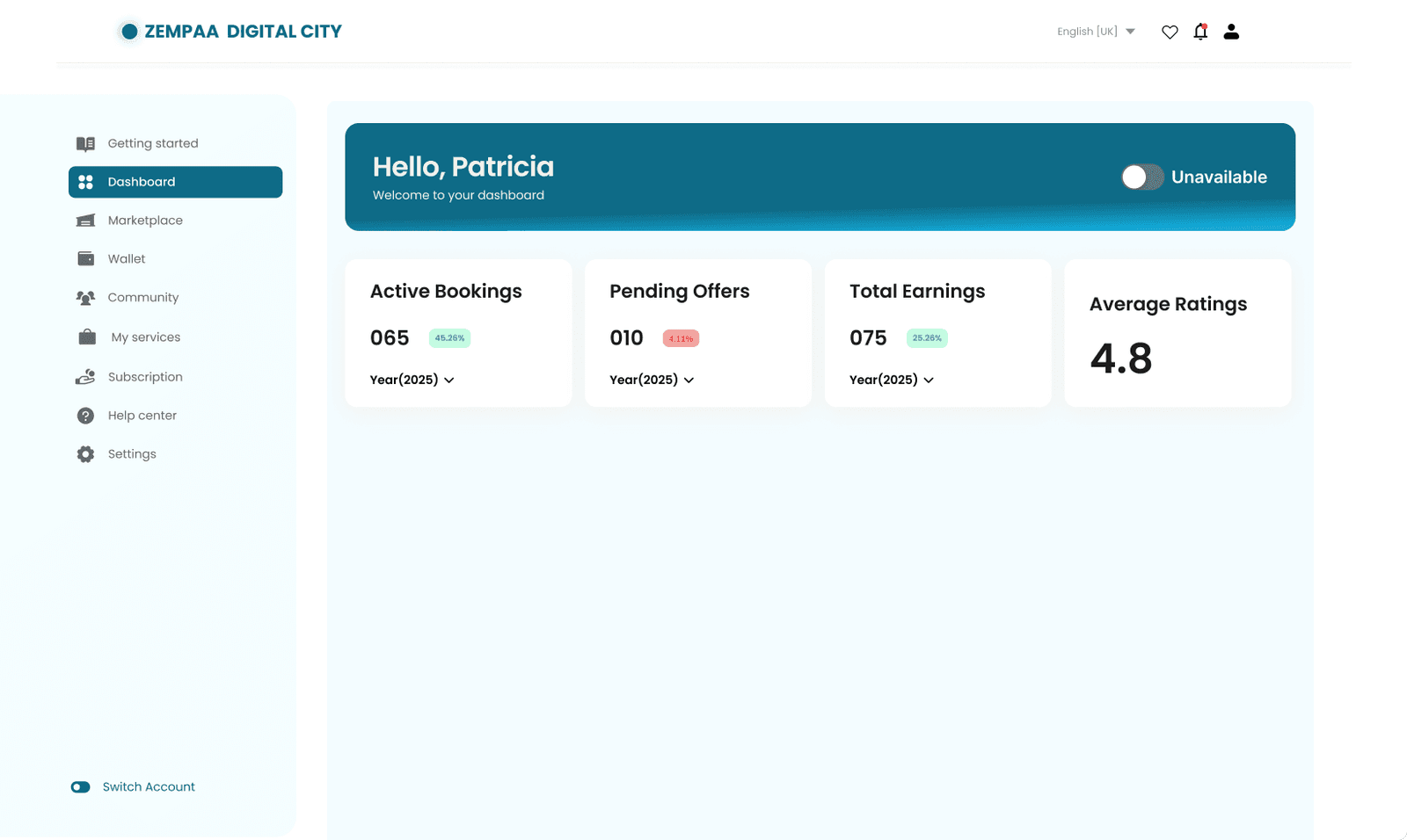 Service Provider Dashboard